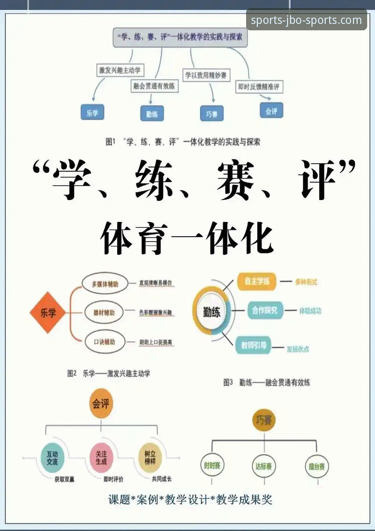 资深用户实战经验：JBO体育热门联赛如何让我从菜鸟变高手
