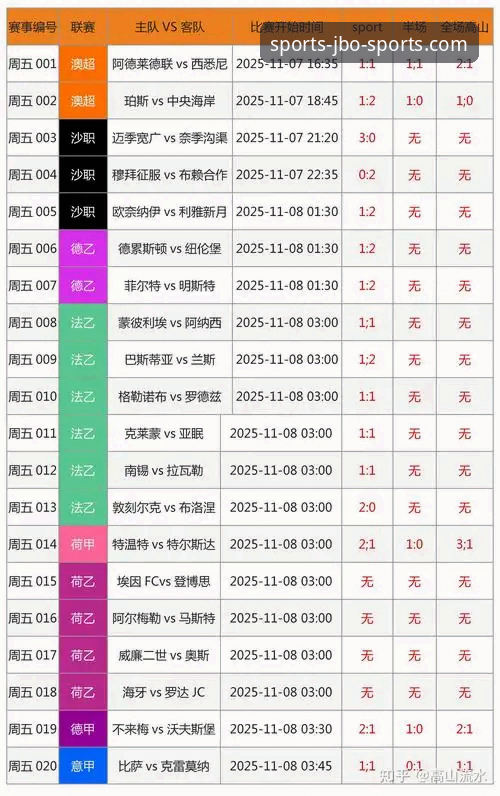 5个竞博体育数据分析实战技巧，让赛场洞察力提升300%
